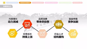 2018年全國物業管理行業發展報告正式發布 行業迎來高質量發展新階段